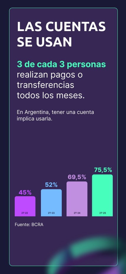 Mobile 2