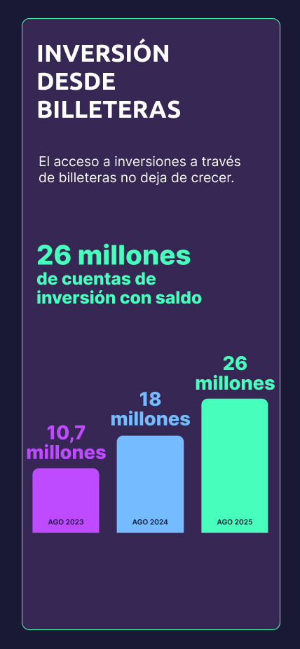 Mobile 4